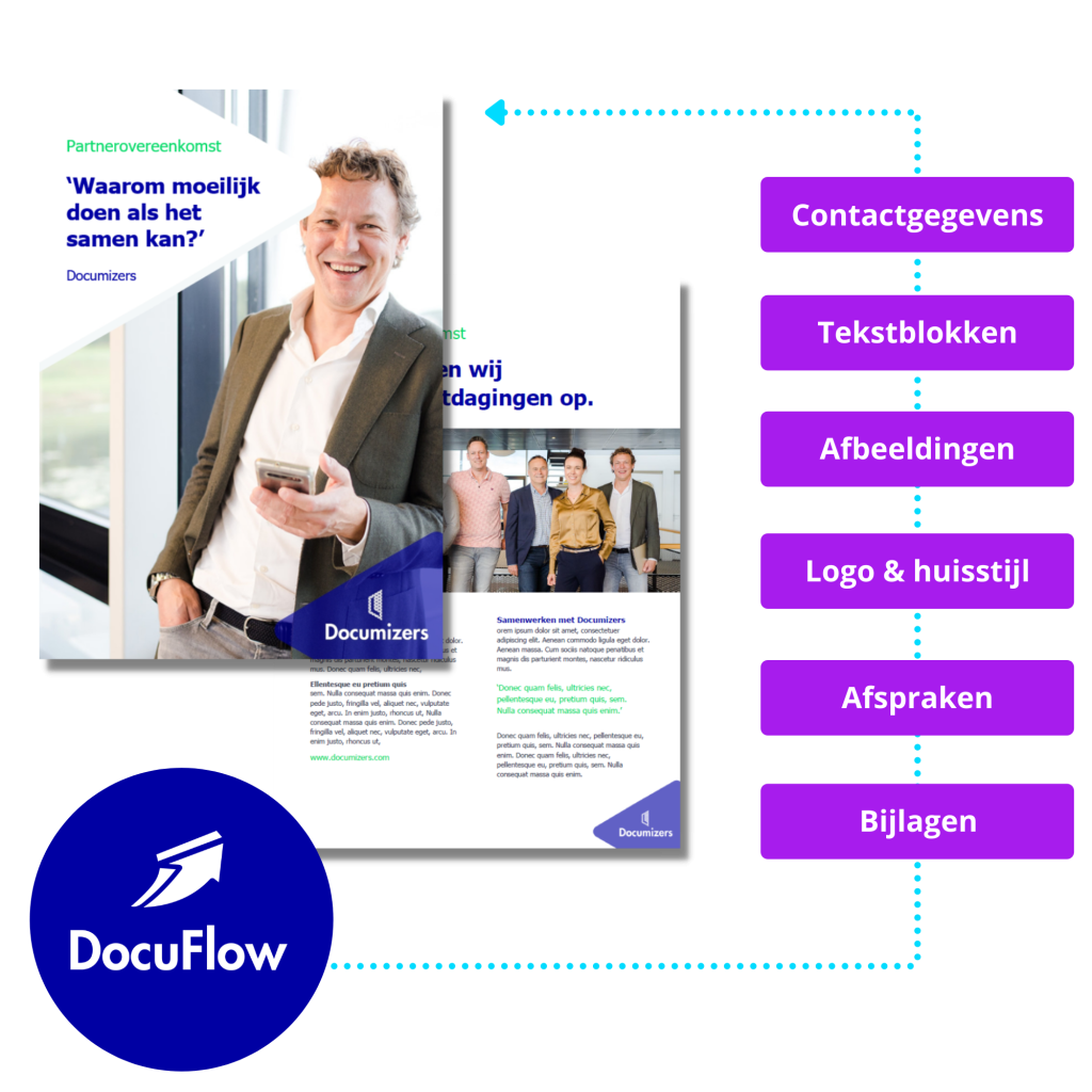 DocuFlow: Contract generator