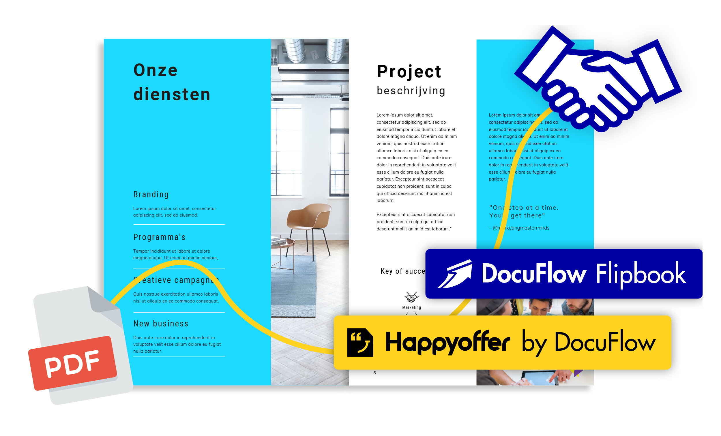 Documizers presenteren